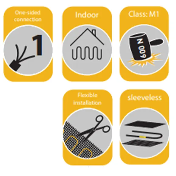 DHSU Thin-Bed Heating Mat SET-2