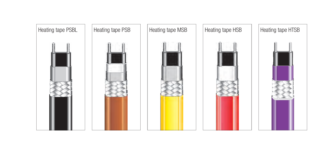 Isıtıcı KabloBartec Isıtıcı Kablo Modelleri ve Termostat Üniteleri: 2026 Teknik İncelemesi