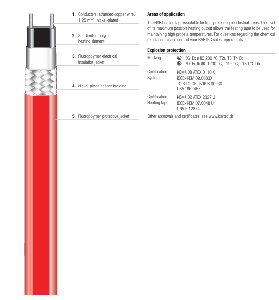 Isıtıcı KabloSahada Bartec Heat Tracing Performansı: PSB ve MSB Kurulum Parametreleri, Limitler ve Kodlar